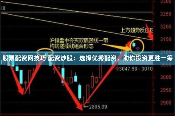 股票配资网技巧 配资炒股：选择优秀配资，助你投资更胜一筹