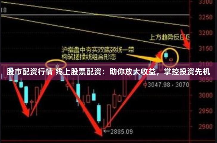 股市配资行情 线上股票配资：助你放大收益，掌控投资先机